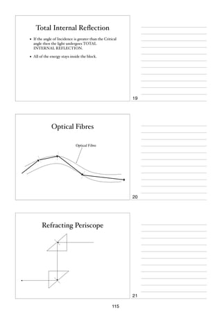 Total Internal Reﬂection
•

If the angle of Incidence is greater than the Critical
angle then the light undergoes TOTAL
INTERNAL REFLECTION.

•

All of the energy stays inside the block.

19

Optical Fibres
Optical Fibre

20

Refracting Periscope

21
115

 