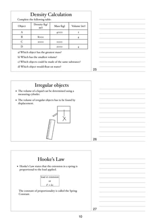 Density Calculation
Complete the following table:
Object

Density (kg/
m3)

B

2000

2

8000

C

Volume (m3)

4000

A

Mass (kg)

D

4
1000
2000

4

a) Which object has the greatest mass?
b) Which has the smallest volume?
c) Which objects could be made of the same substance?
d) Which object would ﬂoat on water?

25

Irregular objects
•

The volume of a liquid can be determined using a
measuring cylinder.

•

The volume of irregular objects has to be found by
displacement.

26

Hooke’s Law
•

Hooke’s Law states that the extension in a spring is
proportional to the load applied.
load α extension
or
F = kx

The constant of proportionality is called the Spring
Constant.

27
10

 
