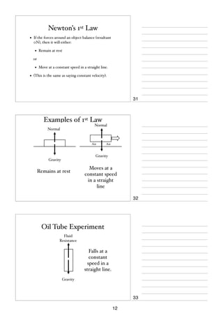 Newton’s 1st Law
•

If the forces around an object balance (resultant
0N), then it will either:

•

Remain at rest

or

•
•

Move at a constant speed in a straight line.

(This is the same as saying constant velocity).

31

Examples of 1st Law

Normal

Normal

Air

Air

Gravity

Gravity

Remains at rest

Moves at a
constant speed
in a straight
line
32

Oil Tube Experiment
Fluid
Resistance

Falls at a
constant
speed in a
straight line.
Gravity

33
12

 