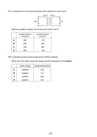 14

57.
36 A transformer is to be used to produce a 6 V output from a 24 V input.
coil X

coil Y

24 V

6V

What are suitable numbers of turns for coil X and for coil Y?
number of turns
on coil X

number of turns
on coil Y

A

240

60

B

240

240

C

240

960

D

960

60

58.
37 A cathode-ray tube has an anode and an earthed cathode.
Which line in the table shows the charge and the temperature of the anode?
anode charge

anode temperature

A

negative

cool

B

negative

hot

C

positive

cool

D

positive

hot

© UCLES 2006

0625/01/M/J/06

197

 