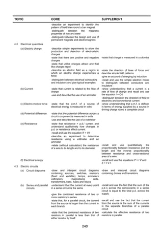 PHYSICS 0625 IGCSE 2007

TOPIC

CORE

SUPPLEMENT

-describe an experiment to identify the
pattern of field lines round a bar magnet
-distinguish
between
the
magnetic
properties of iron and steel
-distinguish between the design and use of
permanent magnets and electromagnets
4.2

Electrical quantities
(a) Electric charge

-describe simple experiments to show the
production and detection of electrostatic
charges
-state that there are positive and negative
charges
-state that unlike charges attract and that
like charges repel
-describe an electric field as a region in
which an electric charge experiences a
force
-distinguish between electrical conductors
and insulators and give typical examples

(b) Current

-state that current is related to the flow of
charge
-use and describe the use of an ammeter

(c) Electro-motive force

-state that the e.m.f. of a source of
electrical energy is measured in volts

(d) Potential difference

-state that resistance = p.d./ current and
understand qualitatively how changes in
p.d. or resistance affect current
-recall and use the equation R = V/I
-describe an experiment to determine
resistance using a voltmeter and an
ammeter
-relate (without calculation) the resistance
of a wire to its length and to its diameter

(f) Electrical energy
4.3

-state the direction of lines of force and
describe simple field patterns
-give an account of charging by induction
-recall and use the simple electron model
to distinguish between conductors and
insulators
-show understanding that a current is a
rate of flow of charge and recall and use
the equation l = Q/t
-distinguish between the direction of flow of
electrons and conventional current
-show understanding that e.m.f. is defined
in terms of energy supplied by a source in
driving charge round a complete circuit

-state that the potential difference across a
circuit component is measured in volts
-use and describe the use of a voltmeter

(e) Resistance

-state that charge is measured in coulombs

-recall
and
use
quantitatively
the
proportionality between resistance and the
length and the inverse proportionality
between resistance and cross-sectional
area of a wire
-recall and use the equations P = I V and
E=IVt

Electric circuits
(a)

Circuit diagrams

(b)

Series and parallel
circuits

-draw and interpret circuit diagrams
containing sources, switches, resistors
(fixed and variable), lamps, ammeters
voltmeters,
magnetising
coils,
transformers, bells, fuses and relays
-understand that the current at every point
in a series circuit is the same
-give the combined resistance of two or
more resistors in series
-state that, for a parallel circuit, the current
from the source is larger than the current in
each branch
-state that the combined resistance of two
resistors in parallel is less than that of
either resistor by itself

240
10

-draw and interpret circuit diagrams
containing diodes and transistors

-recall and use the fact that the sum of the
p.d.’s across the components in a series
circuit is equal to the total p.d. across the
supply
-recall and use the fact that the current
from the source is the sum of the currents
in the separate branches of a parallel
circuit
-calculate the effective resistance of two
resistors in parallel

 