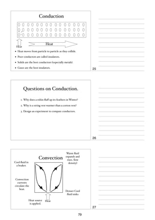 Conduction

Heat

Heat

•

Heat moves from particle to particle as they collide.

•

Poor conductors are called insulators.

•

Solids are the best conductors (especially metals).

•

Gases are the best insulators.

25

Questions on Conduction.
1. Why does a robin ﬂuﬀ up its feathers in Winter?
2. Why is a string vest warmer than a cotton vest?
3. Design an experiment to compare conductors.

26

Convection
Cool ﬂuid in
a beaker.

Convection
currents
circulate the
heat.

Heat source
is applied.

Warm ﬂuid
expands and
rises. (low
density)

Denser Cool
ﬂuid sinks
Heat

27
79

 