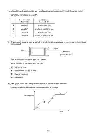 7

17.
14 Viewed through a microscope, very small particles can be seen moving with Brownian motion.
Which line in the table is correct?
type of motion
of particles

particles are
suspended in

A

vibration

a liquid or a gas

B

vibration

a solid, a liquid or a gas

C

random

a liquid or a gas

D

random

a solid, a liquid or a gas

15
18. A measured mass of gas is placed in a cylinder at atmospheric pressure and is then slowly
compressed.
piston
gas
piston pushed in

The temperature of the gas does not change.
What happens to the pressure of the gas?
A

It drops to zero.

B

It decreases, but not to zero.

C

It stays the same.

D

It increases.

16 The graph shows the change in temperature of a material as it is heated.
19.
Which part on the graph shows when the material is boiling?

D
temperature
C
B
A
time

© UCLES 2005

0625/01/M/J/05

93

[Turn over

 