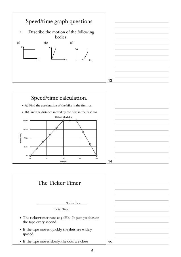 Igcse edexcel physics revision notes igcse edexcel revision