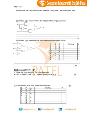IGCSE & O Level Computer Workbook for P1 by Inqilab Patel | PDF