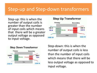 Step-up and Step-down transformers
Step-up: this is when the
number of output coils is
greater than the number
of input coils which means
that there will be a greater
output voltage as opposed
to input voltage.

                               Step-down: this is when the
                               number of output coils is less
                               than the number of input coils
                               which means that there will be
                               less output voltage as opposed to
                               input voltage.
 