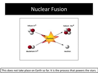 Nuclear Fusion




This does not take place on Earth so far. It is the process that powers the stars.
 