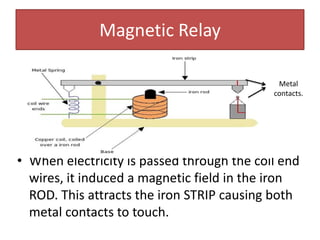 Magnetic Relay

                                             Metal
                                            contacts.




• When electricity is passed through the coil end
  wires, it induced a magnetic field in the iron
  ROD. This attracts the iron STRIP causing both
  metal contacts to touch.
 