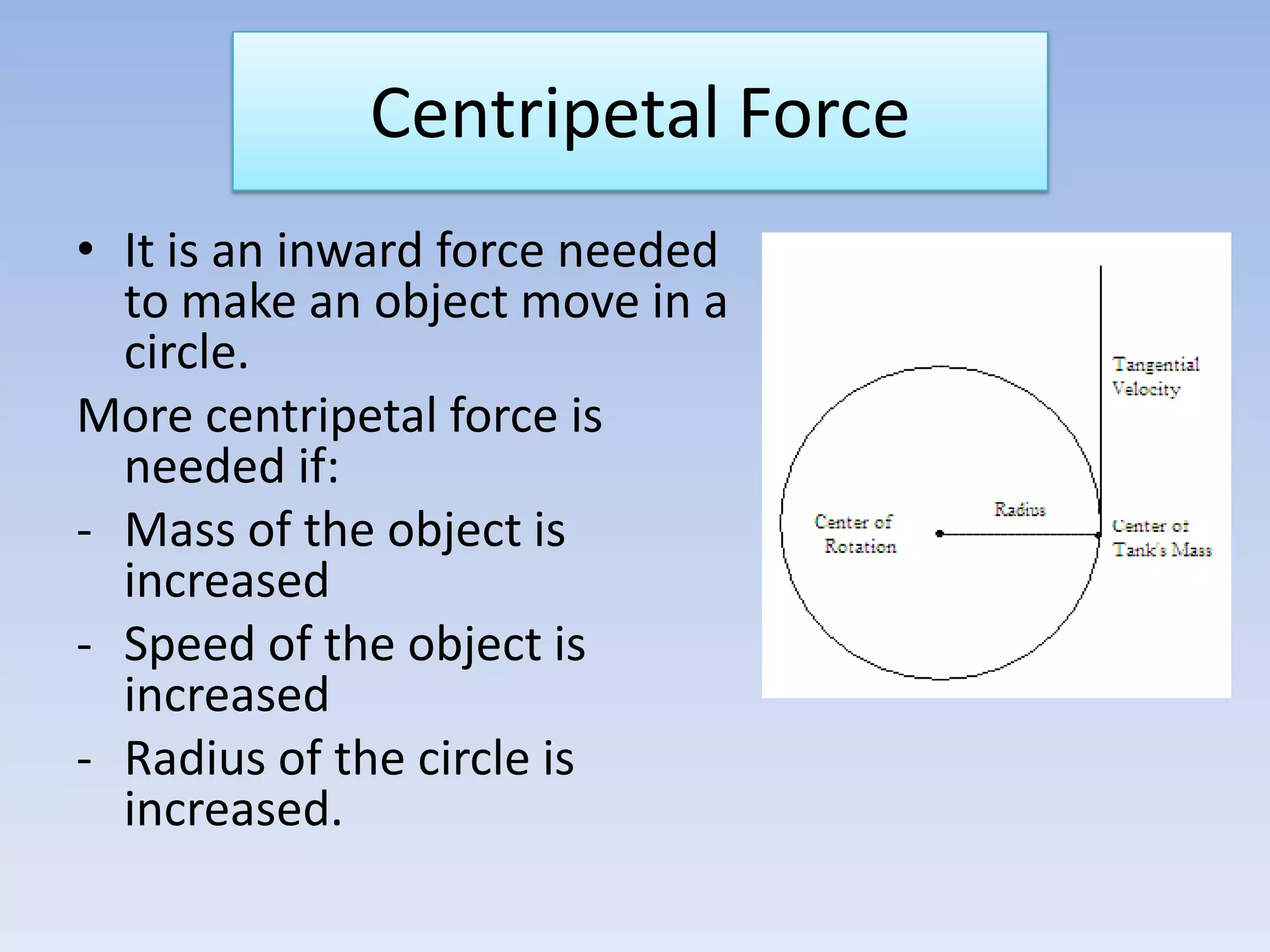 The Parallelogram Rule1. First you need to draw the two lines given to you. The directions should be accurate and the length of each line should be in proportion to the magnitude of each vector.2. Then draw in two more lines to complete the parallelogram.3. Diagonal from ‘O’ and then measure its length.