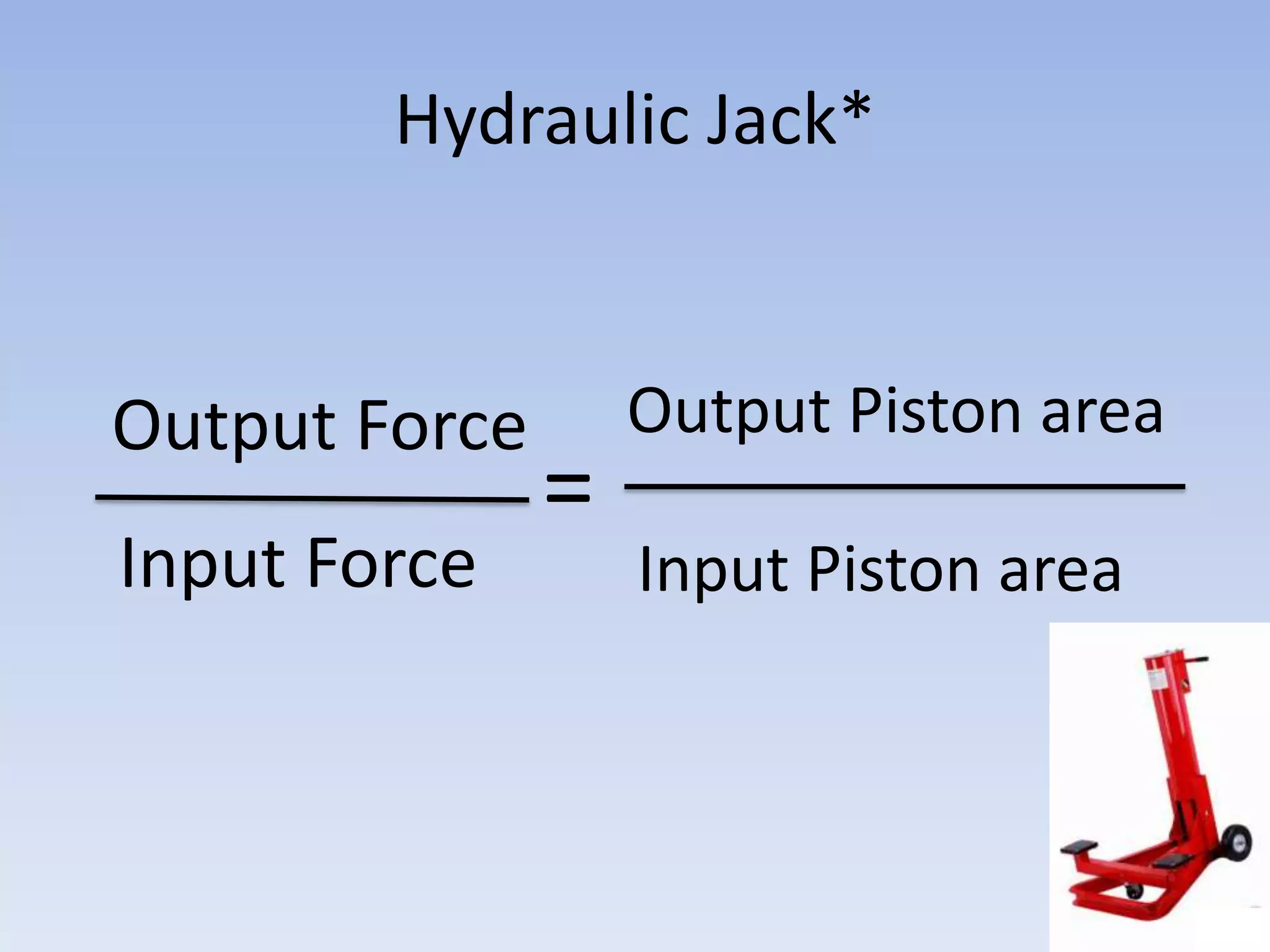 Pressure  ForcePressure =Area