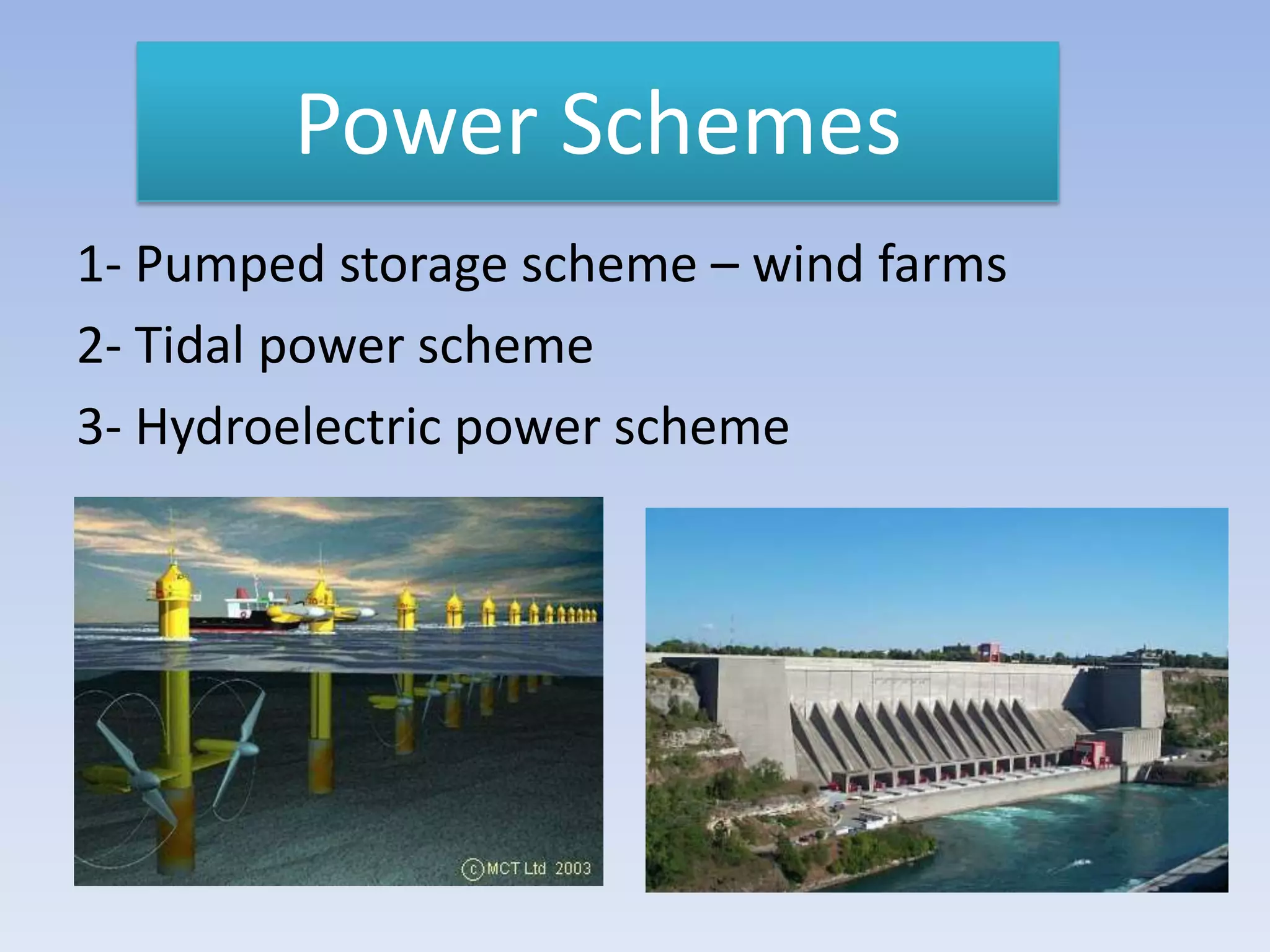 AccelerationEfficiency and PowerUseful Work doneEfficiency=Total energy input