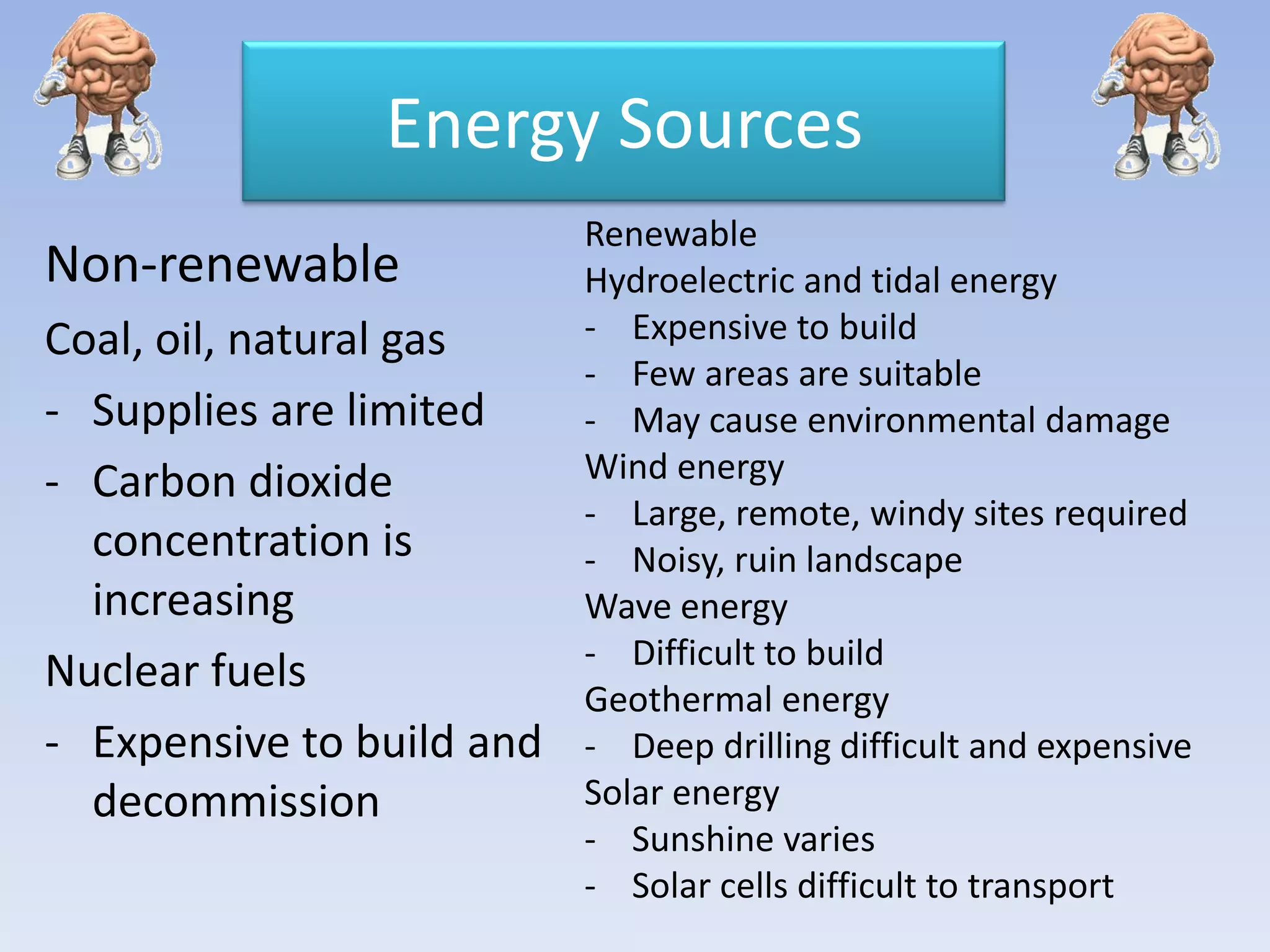 x  Work donePower =SpeedUseful Power Output Force=Time Taken