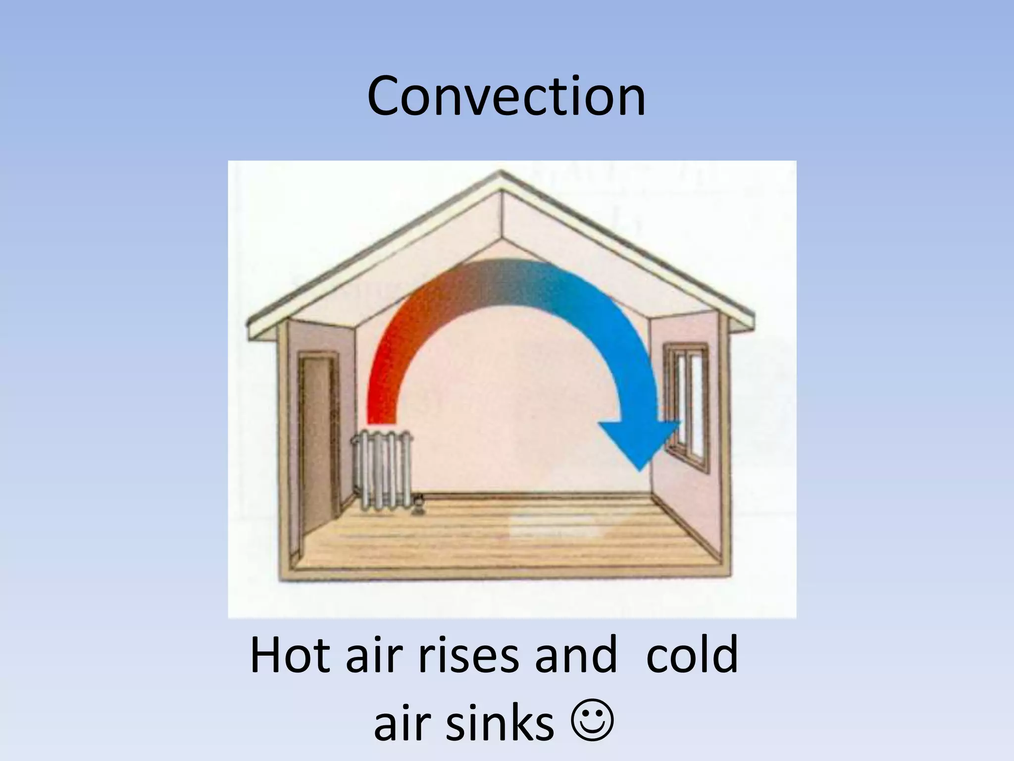 Few areas are suitable