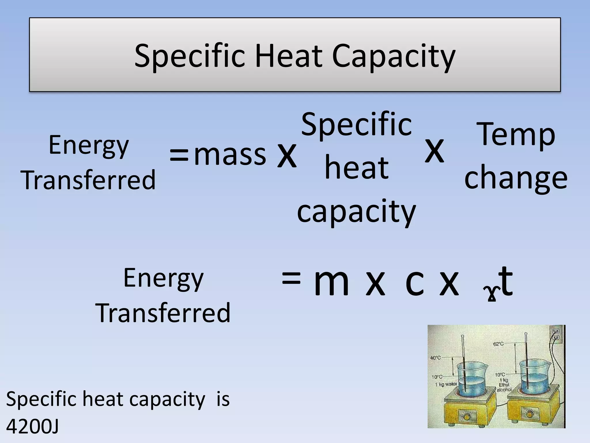 Noisy, ruin landscapeWave energyDifficult to buildGeothermal energyDeep drilling difficult and expensiveSolar energySunshine varies