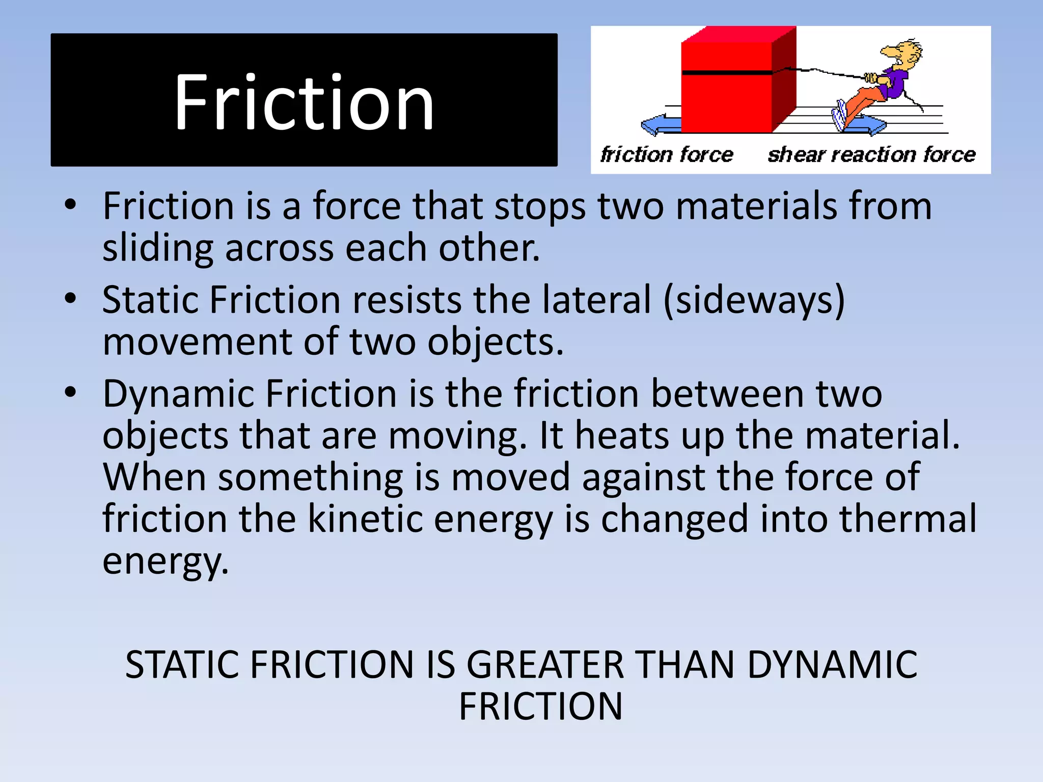 ForcesxxMassF am=AccelerationForce =