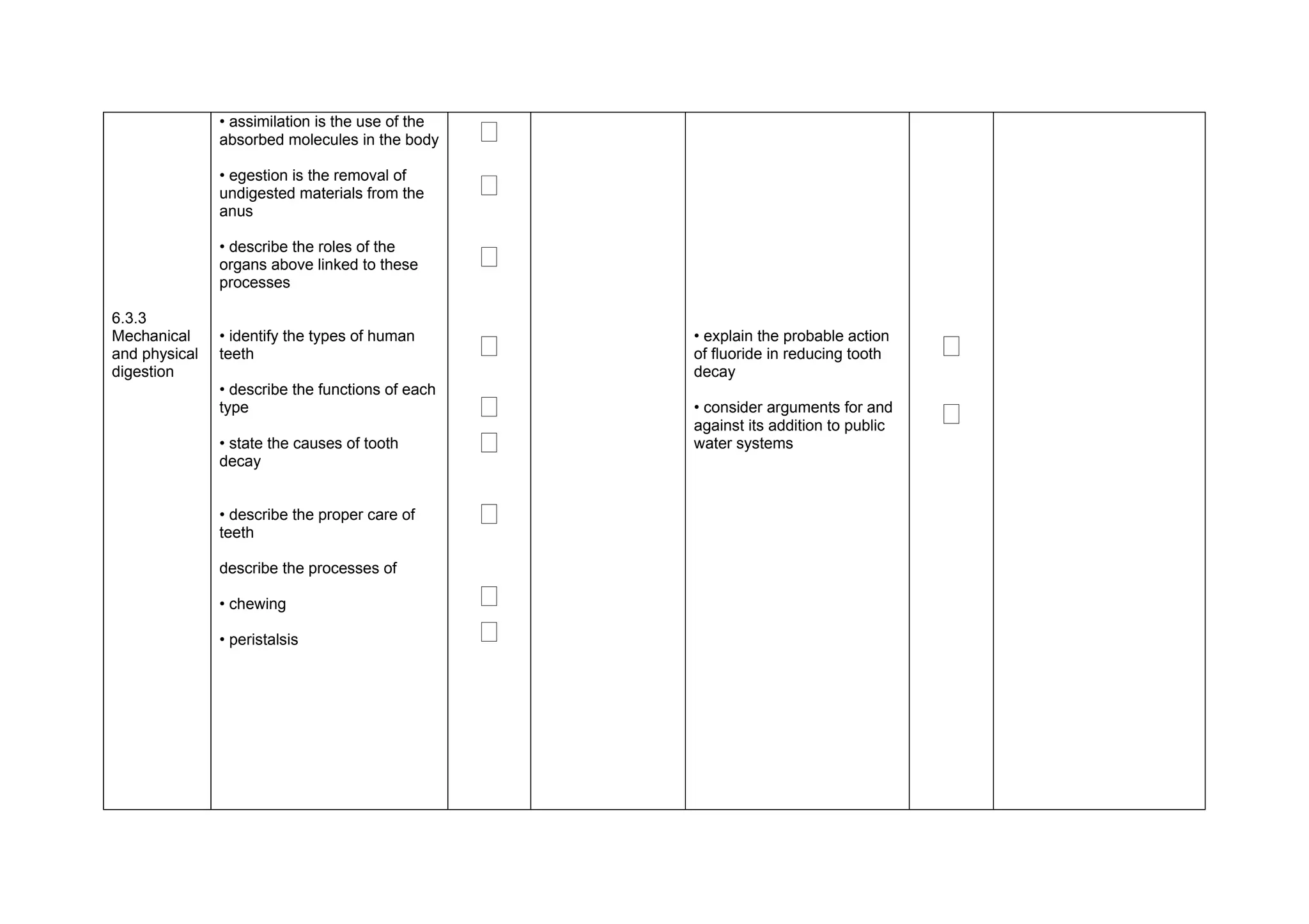 • assimilation is the use of the
               absorbed molecules in the body     ‫ٱ‬
               • egestion is the removal of
               undigested materials from the      ‫ٱ‬
               anus

               • describe the roles of the
               organs above linked to these       ‫ٱ‬
               processes

6.3.3
Mechanical
and physical
               • identify the types of human
               teeth                              ‫ٱ‬   • explain the probable action
                                                      of fluoride in reducing tooth    ‫ٱ‬
digestion                                             decay
               • describe the functions of each
               type                               ‫ٱ‬   • consider arguments for and
                                                      against its addition to public   ‫ٱ‬
               • state the causes of tooth
               decay
                                                  ‫ٱ‬   water systems



               • describe the proper care of
               teeth
                                                  ‫ٱ‬
               describe the processes of

               • chewing                          ‫ٱ‬
               • peristalsis                      ‫ٱ‬
 