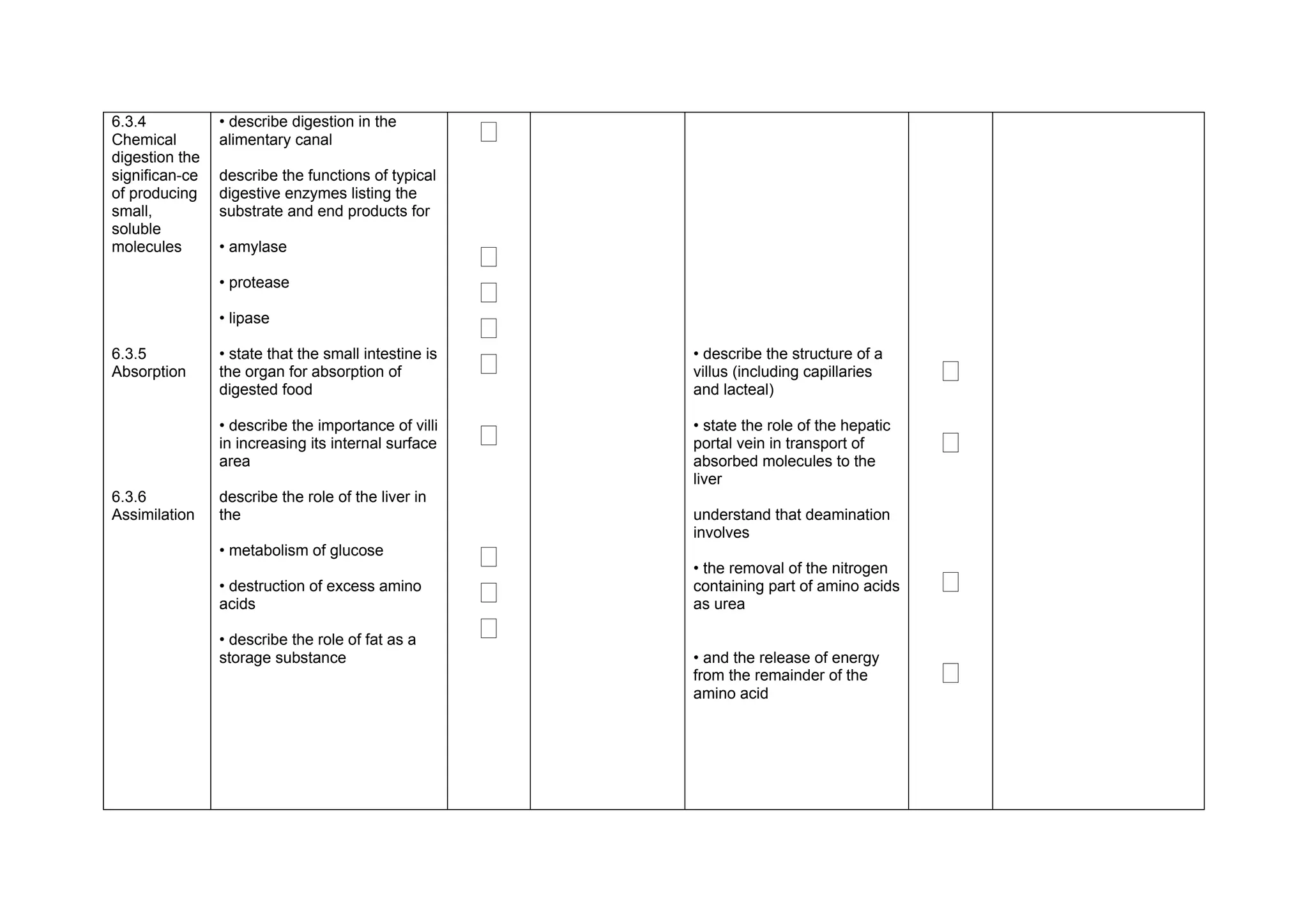 6.3.4
Chemical
                • describe digestion in the
                alimentary canal                      ‫ٱ‬
digestion the
significan-ce   describe the functions of typical
of producing    digestive enzymes listing the
small,          substrate and end products for
soluble
molecules       • amylase
                                                      ‫ٱ‬
                • protease
                                                      ‫ٱ‬
                • lipase
                                                      ‫ٱ‬
6.3.5
Absorption
                • state that the small intestine is
                the organ for absorption of           ‫ٱ‬   • describe the structure of a
                                                          villus (including capillaries     ‫ٱ‬
                digested food                             and lacteal)

                • describe the importance of villi
                in increasing its internal surface    ‫ٱ‬   • state the role of the hepatic
                                                          portal vein in transport of       ‫ٱ‬
                area                                      absorbed molecules to the
                                                          liver
6.3.6           describe the role of the liver in
Assimilation    the                                       understand that deamination
                                                          involves
                • metabolism of glucose
                                                      ‫ٱ‬   • the removal of the nitrogen
                • destruction of excess amino
                                                      ‫ٱ‬   containing part of amino acids    ‫ٱ‬
                acids                                     as urea

                • describe the role of fat as a       ‫ٱ‬
                storage substance                         • and the release of energy
                                                          from the remainder of the         ‫ٱ‬
                                                          amino acid
 