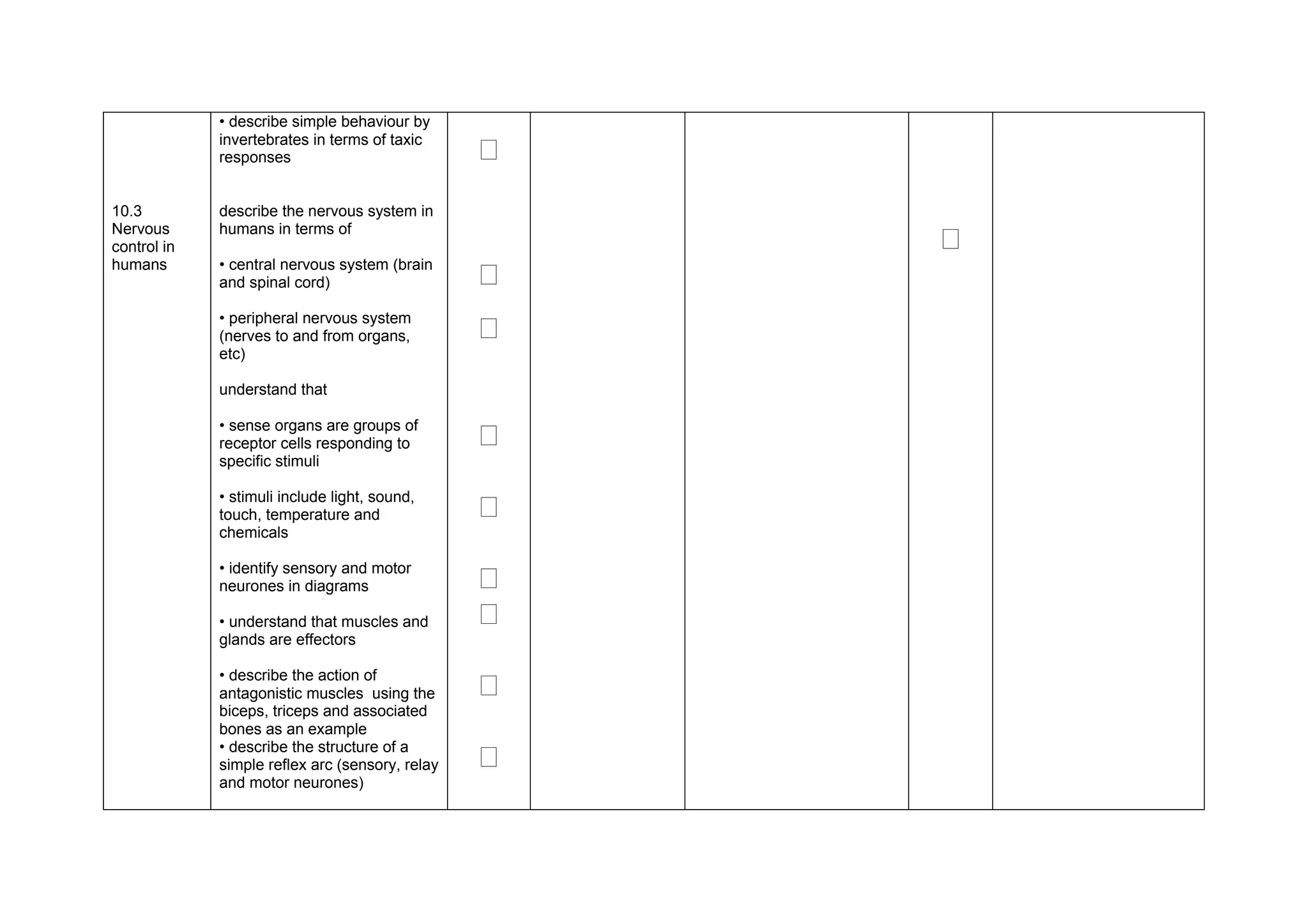 • describe simple behaviour by
             invertebrates in terms of taxic
             responses                           ‫ٱ‬
10.3         describe the nervous system in
Nervous
control in
             humans in terms of
                                                     ‫ٱ‬
humans       • central nervous system (brain
             and spinal cord)                    ‫ٱ‬
             • peripheral nervous system
             (nerves to and from organs,         ‫ٱ‬
             etc)

             understand that

             • sense organs are groups of
             receptor cells responding to        ‫ٱ‬
             specific stimuli

             • stimuli include light, sound,
             touch, temperature and              ‫ٱ‬
             chemicals

             • identify sensory and motor
             neurones in diagrams                ‫ٱ‬
             • understand that muscles and       ‫ٱ‬
             glands are effectors

             • describe the action of
             antagonistic muscles using the      ‫ٱ‬
             biceps, triceps and associated
             bones as an example
             • describe the structure of a
             simple reflex arc (sensory, relay   ‫ٱ‬
             and motor neurones)
 