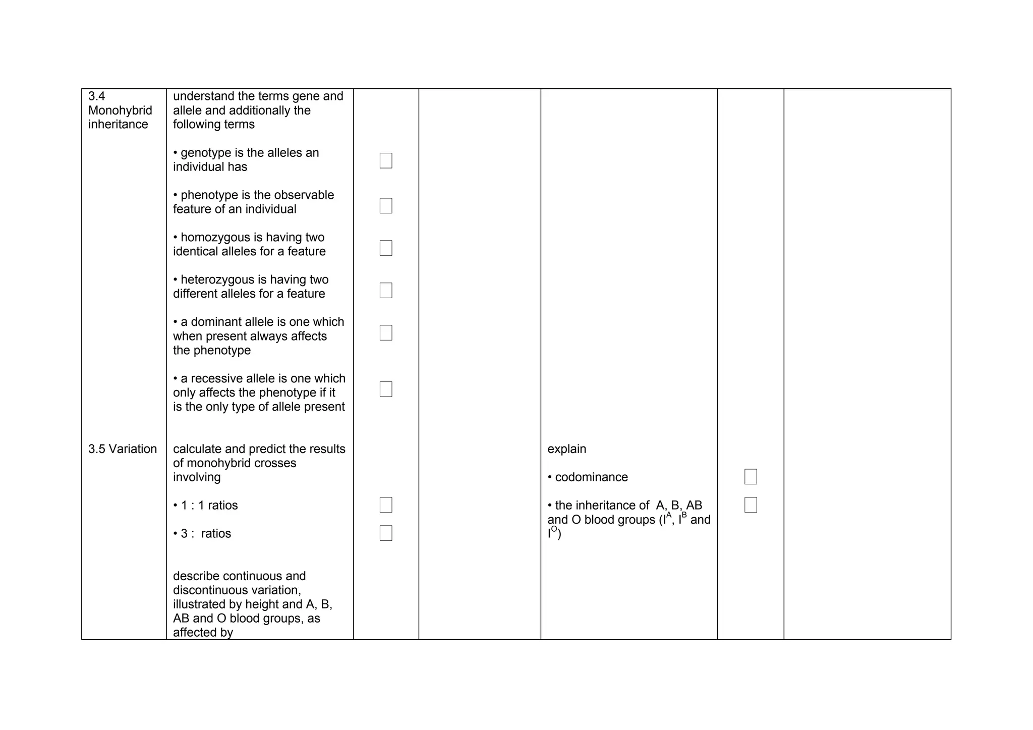 3.4             understand the terms gene and
Monohybrid      allele and additionally the
inheritance     following terms

                • genotype is the alleles an
                individual has                       ‫ٱ‬
                • phenotype is the observable
                feature of an individual             ‫ٱ‬
                • homozygous is having two
                identical alleles for a feature      ‫ٱ‬
                • heterozygous is having two
                different alleles for a feature      ‫ٱ‬
                • a dominant allele is one which
                when present always affects          ‫ٱ‬
                the phenotype

                • a recessive allele is one which
                only affects the phenotype if it     ‫ٱ‬
                is the only type of allele present


3.5 Variation   calculate and predict the results        explain
                of monohybrid crosses
                involving                                • codominance                    ‫ٱ‬
                • 1 : 1 ratios                       ‫ٱ‬   • the inheritance of A, B, AB
                                                         and O blood groups (IA, IB and
                                                                                          ‫ٱ‬
                • 3 : ratios                         ‫ٱ‬   IO)


                describe continuous and
                discontinuous variation,
                illustrated by height and A, B,
                AB and O blood groups, as
                affected by
 