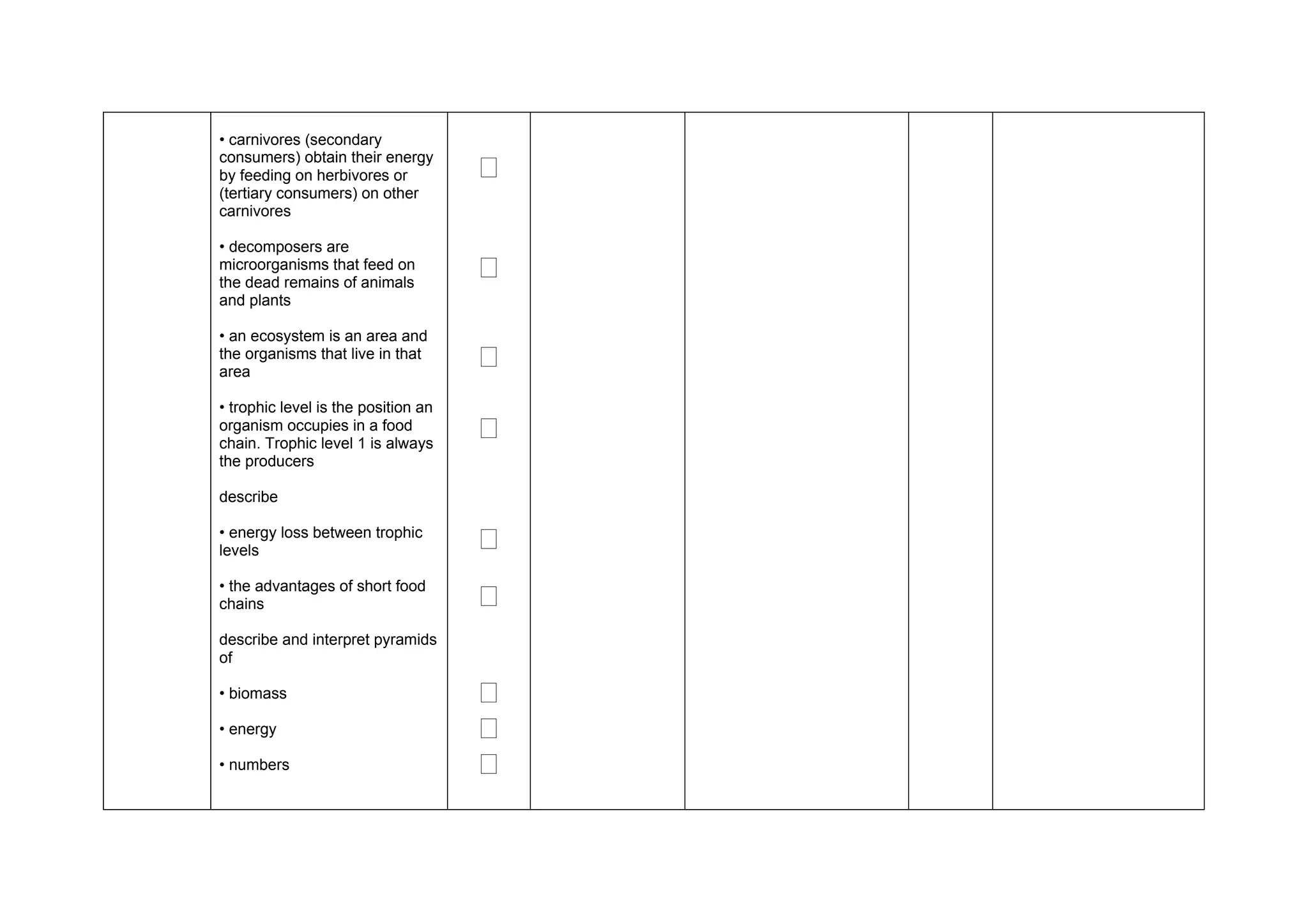 • carnivores (secondary
consumers) obtain their energy
by feeding on herbivores or          ‫ٱ‬
(tertiary consumers) on other
carnivores

• decomposers are
microorganisms that feed on
the dead remains of animals
                                     ‫ٱ‬
and plants

• an ecosystem is an area and
the organisms that live in that
area
                                     ‫ٱ‬
• trophic level is the position an
organism occupies in a food
chain. Trophic level 1 is always
                                     ‫ٱ‬
the producers

describe

• energy loss between trophic
levels                               ‫ٱ‬
• the advantages of short food
chains                               ‫ٱ‬
describe and interpret pyramids
of

• biomass                            ‫ٱ‬
• energy                             ‫ٱ‬
• numbers                            ‫ٱ‬
 