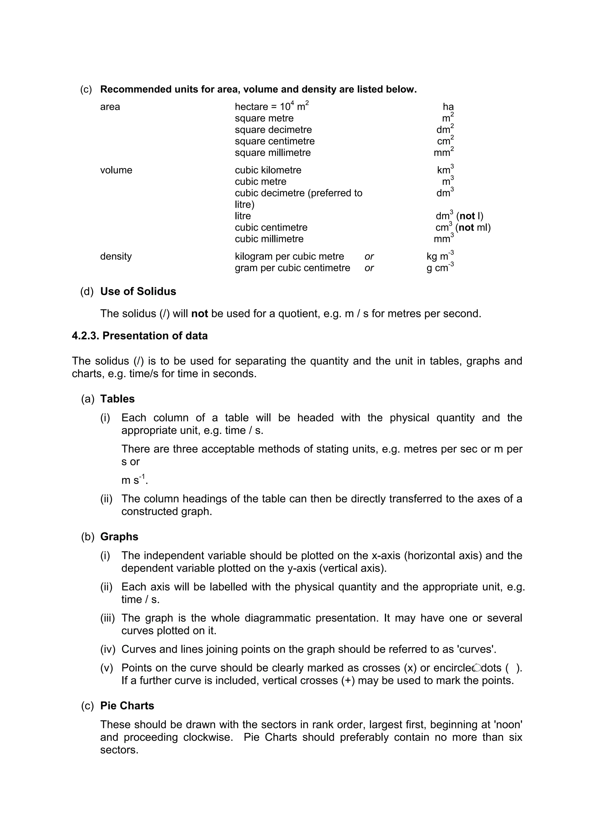 (c) Recommended units for area, volume and density are listed below.
     area                          hectare = 104 m2                          ha
                                   square metre                              m2
                                   square decimetre                         dm2
                                   square centimetre                        cm2
                                   square millimetre                        mm2
     volume                        cubic kilometre                           km3
                                   cubic metre                                m3
                                   cubic decimetre (preferred to             dm3
                                   litre)
                                   litre                                    dm3 (not l)
                                   cubic centimetre                         cm3 (not ml)
                                   cubic millimetre                         mm3
     density                       kilogram per cubic metre        or      kg m-3
                                   gram per cubic centimetre       or      g cm-3

 (d) Use of Solidus

     The solidus (/) will not be used for a quotient, e.g. m / s for metres per second.

4.2.3. Presentation of data

The solidus (/) is to be used for separating the quantity and the unit in tables, graphs and
charts, e.g. time/s for time in seconds.

 (a) Tables
     (i)    Each column of a table will be headed with the physical quantity and the
            appropriate unit, e.g. time / s.
            There are three acceptable methods of stating units, e.g. metres per sec or m per
            s or
            m s-1.
     (ii) The column headings of the table can then be directly transferred to the axes of a
          constructed graph.

 (b) Graphs
     (i)    The independent variable should be plotted on the x-axis (horizontal axis) and the
            dependent variable plotted on the y-axis (vertical axis).
     (ii) Each axis will be labelled with the physical quantity and the appropriate unit, e.g.
          time / s.
     (iii) The graph is the whole diagrammatic presentation. It may have one or several
           curves plotted on it.
     (iv) Curves and lines joining points on the graph should be referred to as 'curves'.
     (v) Points on the curve should be clearly marked as crosses (x) or encircled dots ( ).
         If a further curve is included, vertical crosses (+) may be used to mark the points.

 (c) Pie Charts
     These should be drawn with the sectors in rank order, largest first, beginning at 'noon'
     and proceeding clockwise. Pie Charts should preferably contain no more than six
     sectors.
 