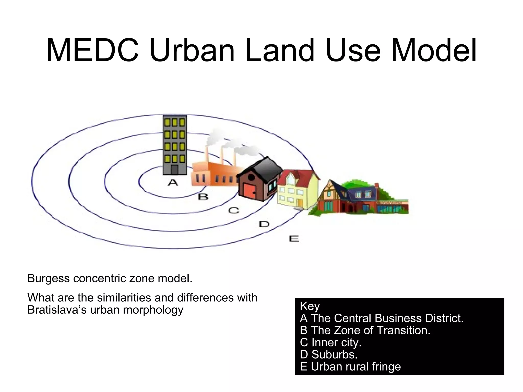 MEDC Urban Land Use Model Key A The Central Business District. B The Zone of Transition. C Inner city. D Suburbs. E Urban rural fringe  Burgess concentric zone model. What are the similarities and differences with Bratislava’s urban morphology 