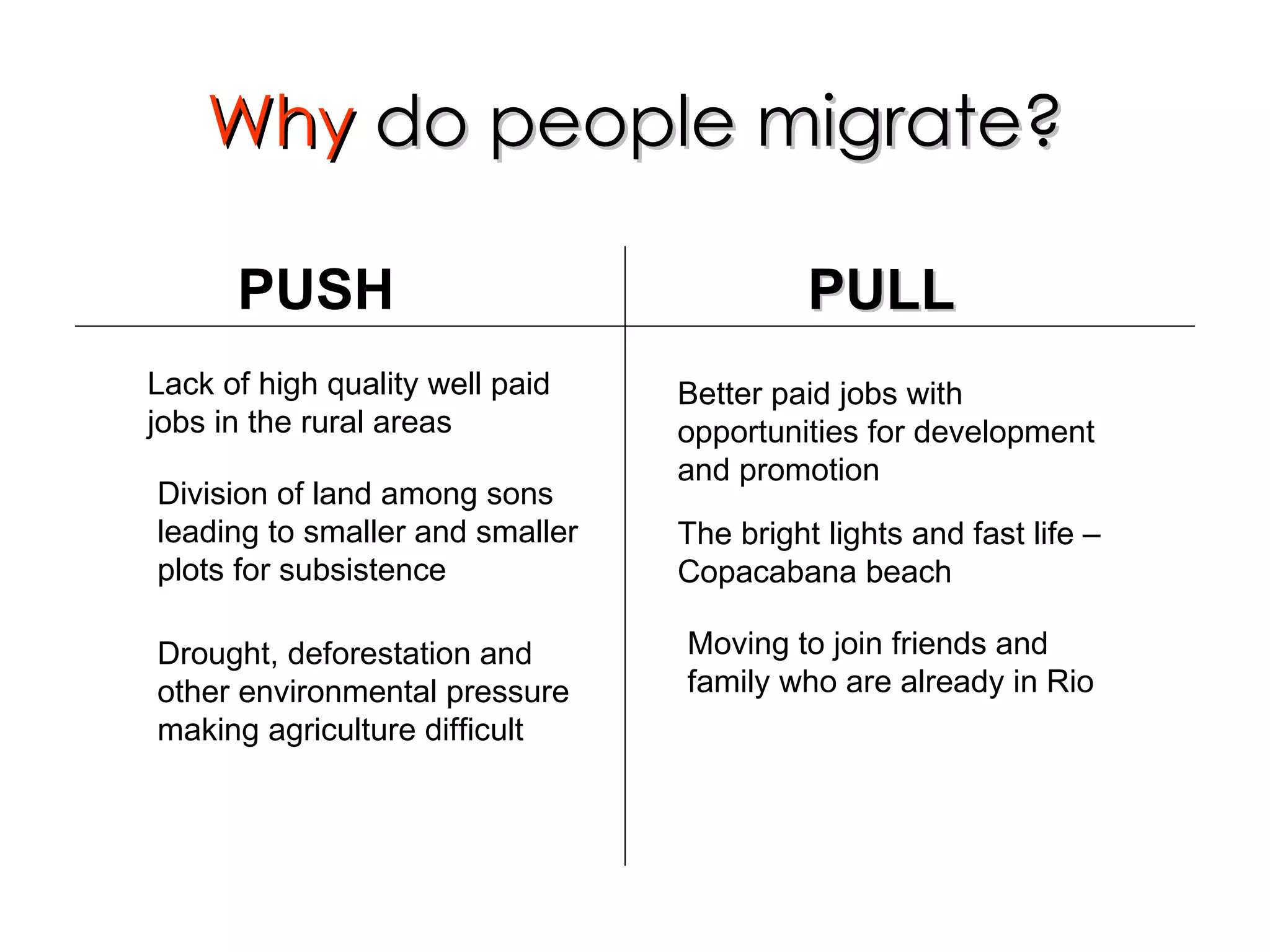 Why  do people migrate? PUSH PULL Lack of high quality well paid jobs in the rural areas Division of land among sons leading to smaller and smaller plots for subsistence The bright lights and fast life – Copacabana beach Better paid jobs with opportunities for development and promotion Moving to join friends and family who are already in Rio Drought, deforestation and other environmental pressure making agriculture difficult 
