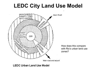 Ledc Model Igcse Settlement Change Review | PPT