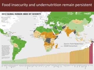 Feeding the World in 2050: Trade-offs, synergies and tough choices for the livestock sector 
