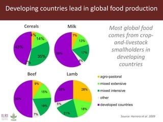Feeding the World in 2050: Trade-offs, synergies and tough choices for the livestock sector 