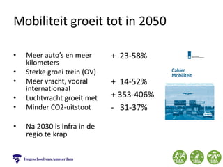 Mobiliteit groeit tot in 2050
• Meer auto’s en meer
kilometers
• Sterke groei trein (OV)
• Meer vracht, vooral
internationaal
• Luchtvracht groeit met
• Minder CO2-uitstoot
• Na 2030 is infra in de
regio te krap
+ 23-58%
+ 14-52%
+ 353-406%
- 31-37%
 