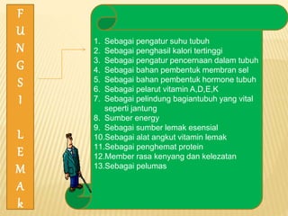 F
U
N
G
S
I
L
E
M
A
k
1. Sebagai pengatur suhu tubuh
2. Sebagai penghasil kalori tertinggi
3. Sebagai pengatur pencernaan dalam tubuh
4. Sebagai bahan pembentuk membran sel
5. Sebagai bahan pembentuk hormone tubuh
6. Sebagai pelarut vitamin A,D,E,K
7. Sebagai pelindung bagiantubuh yang vital
seperti jantung
8. Sumber energy
9. Sebagai sumber lemak esensial
10.Sebagai alat angkut vitamin lemak
11.Sebagai penghemat protein
12.Member rasa kenyang dan kelezatan
13.Sebagai pelumas
 