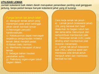 UTILISASI LEMAK
Jumlah kolesterol baik dalam darah merupakan penandaan penting soal gangguan
jantung, tanpa peduli berapa banyak kolesterol jahat yang di kurangi.
Fungsi lemak tak jenuh ialah :
a) Mengusir lemak jenuh yang
menempel pada arteri sehingga
aliran darah kembali lancar .
b) Mencegah penyakit
kardiovaskuler.
c) Kekakuannya dapat mencegah
terjadinya pengumpulan molekul
lemak dekat menjadi padat.
d) Bahan baku hormon.
e) Membantu transport vit.larut
lemak.
f) Sebagai bahan insulasi
perubahan suhu.
g) Pelindung organ-organ tubuh
bagian dalam.
Cara kerja lemak tak jenuh :
a) Lemak jenuh (kolesterol jahat)
LDL yang berasal dari hasil
disalurkan ke bagian tubuh lain
dan lama-lama menumpuk dan
berkontribusi membentuk plak.
b) Timbunan lemak (LDL) pada
dinding arteri membentuk plak
(kotoran menempel).
c) Lemak tak jenuh kolesterol
baik (HDL) sifatnya stabil dan
membawa sifat lemak jenuh
menjauh arteri dan membawa
kembali ke hati.
 
