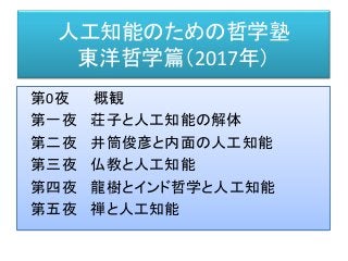 人工知能のための哲学塾
東洋哲学篇（2017年）
第0夜 概観
第一夜 荘子と人工知能の解体
第二夜 井筒俊彦と内面の人工知能
第三夜 仏教と人工知能
第四夜 龍樹とインド哲学と人工知能
第五夜 禅と人工知能
 