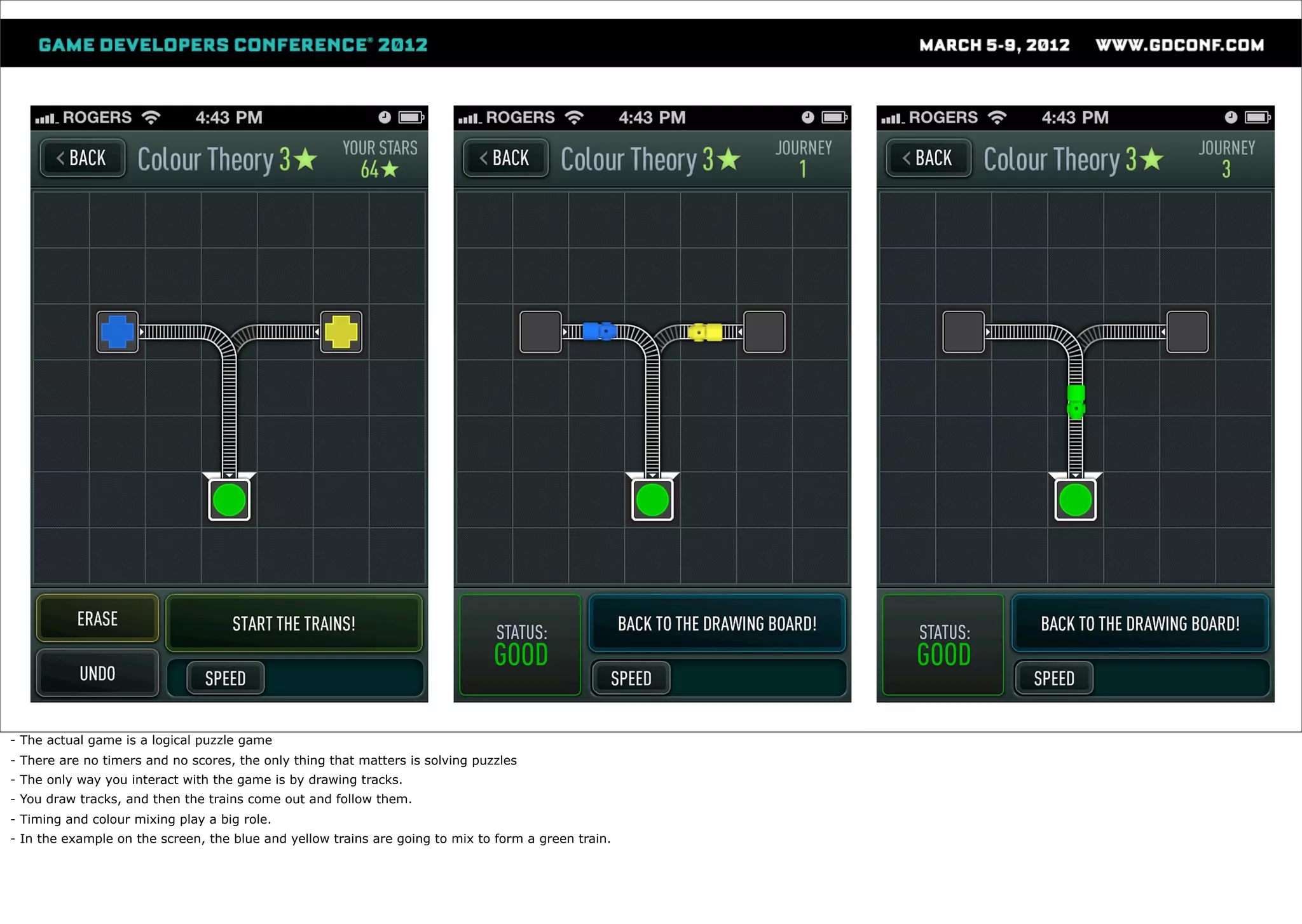 - The actual game is a logical puzzle game
- There are no timers and no scores, the only thing that matters is solving puzzles
- The only way you interact with the game is by drawing tracks.
- You draw tracks, and then the trains come out and follow them.
- Timing and colour mixing play a big role.
- In the example on the screen, the blue and yellow trains are going to mix to form a green train.
 