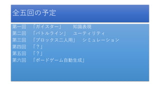 全五回の予定
第一回 「ガイスター」 知識表現
第二回 「バトルライン」 ユーティリティ
第三回 「ブロックス二人用」 シミュレーション
第四回 「？」
第五回 「？」
第六回 「ボードゲーム自動生成」
 