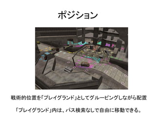 ポジション
戦術的位置を「プレイグランド」としてグルーピングしながら配置
「プレイグランド」内は、パス検索なしで自由に移動できる。
 