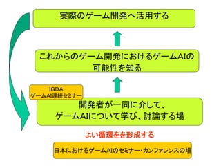 開発者が一同に介して、
ゲームＡＩについて学び、討論する場
これからのゲーム開発におけるゲームＡＩの
可能性を知る
実際のゲーム開発へ活用する
よい循環をを形成する
日本におけるゲームＡＩのセミナー・カンファレンスの場
ＩＧＤＡ
ゲームＡＩ連続セミナー
 