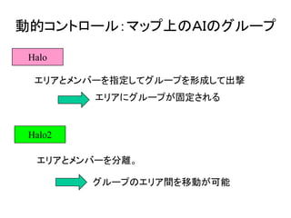 動的コントロール：マップ上のＡＩのグループ
Halo
Halo2
エリアとメンバーを指定してグループを形成して出撃
エリアにグループが固定される
エリアとメンバーを分離。
グループのエリア間を移動が可能
 