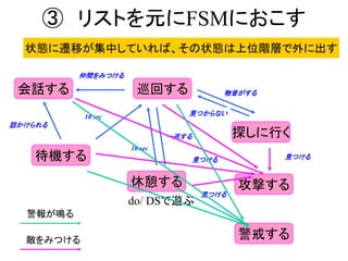 ③ リストを元にFSMにおこす
巡回する
探しに行く
攻撃する
警戒する
休憩する
do/ DSで遊ぶ
待機する
会話する
仲間をみつける
話かけられる
10 sec
10 sec
一巡する
物音がする
見つからない
見つける見つける
見つける
警報が鳴る
敵をみつける
状態に遷移が集中していれば、その状態は上位階層で外に出す
 
