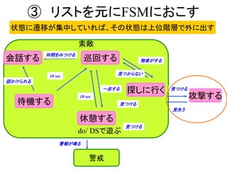 索敵
③ リストを元にFSMにおこす
巡回する
探しに行く
攻撃する
休憩する
do/ DSで遊ぶ
待機する
会話する
仲間をみつける
話かけられる
10 sec
10 sec
一巡する
物音がする
見つからない
見つける
見つける
見つける
状態に遷移が集中していれば、その状態は上位階層で外に出す
見失う
警報が鳴る
警戒
 