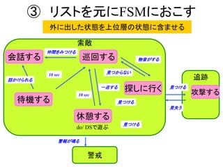 追跡
索敵
③ リストを元にFSMにおこす
巡回する
探しに行く 攻撃する
休憩する
do/ DSで遊ぶ
待機する
会話する
仲間をみつける
話かけられる
10 sec
10 sec
一巡する
物音がする
見つからない
見つける
見つける
見つける
外に出した状態を上位層の状態に含ませる
見失う
警報が鳴る
警戒
 