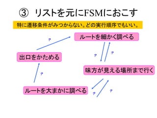 ③ リストを元にFSMにおこす
出口をかためる
ルートを細かく調べる
ルートを大まかに調べる
味方が見える場所まで行く？
？
？
？
？
？
特に遷移条件がみつからない。どの実行順序でもいい。
 