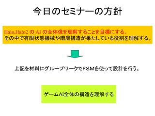 今日のセミナーの方針
上記を材料にグループワークでＦＳＭを使って設計を行う。
Halo,Halo2 の AI の全体像を理解することを目標にする。
その中で有限状態機械や階層構造が果たしている役割を理解する。
ゲームＡＩ全体の構造を理解する
 