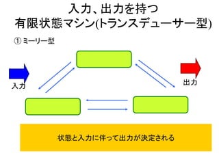 状態と入力に伴って出力が決定される
入力、出力を持つ
有限状態マシン(トランスデューサー型)
① ミーリー型
入力
出力
 