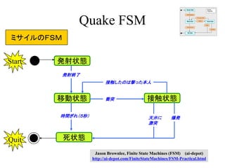 Quake FSM
ミサイルのＦＳＭ
発射状態
移動状態
死状態
接触状態
発射終了
時間ぎれ（５秒）
衝突
接触したのは撃った本人
爆発天井に
激突
Start
Quit
Jason Brownlee, Finite State Machines (FSM) (ai-depot)
http://ai-depot.com/FiniteStateMachines/FSM-Practical.html
 