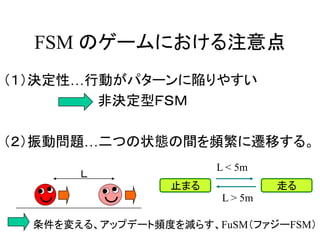 FSM のゲームにおける注意点
（１）決定性…行動がパターンに陥りやすい
非決定型ＦＳＭ
（２）振動問題…二つの状態の間を頻繁に遷移する。
条件を変える、アップデート頻度を減らす、FuSM（ファジーFSM）
Ｌ
止まる 走る
L < 5m
L > 5m
 