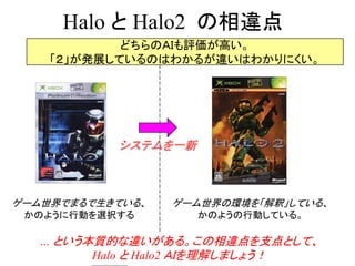 Halo と Halo2 の相違点
どちらのＡＩも評価が高い。
「２」が発展しているのはわかるが違いはわかりにくい。
システムを一新
ゲーム世界でまるで生きている、
かのように行動を選択する
ゲーム世界の環境を「解釈」している、
かのようの行動している。
… という本質的な違いがある。この相違点を支点として、
Halo と Halo2 ＡＩを理解しましょう！
 