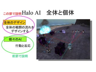 Halo AI 全体と個体
全体のデザイン
全体の戦闘の流れを
デザインする
個々のＡＩ
行動と反応
前節で説明
この節で説明
 