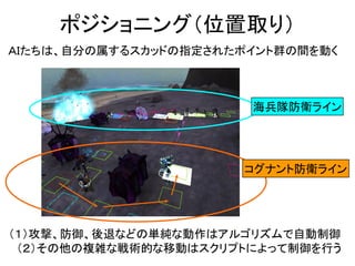 ポジショニング（位置取り）
海兵隊防衛ライン
コグナント防衛ライン
ＡＩたちは、自分の属するスカッドの指定されたポイント群の間を動く
（１）攻撃、防御、後退などの単純な動作はアルゴリズムで自動制御
（２）その他の複雑な戦術的な移動はスクリプトによって制御を行う
 